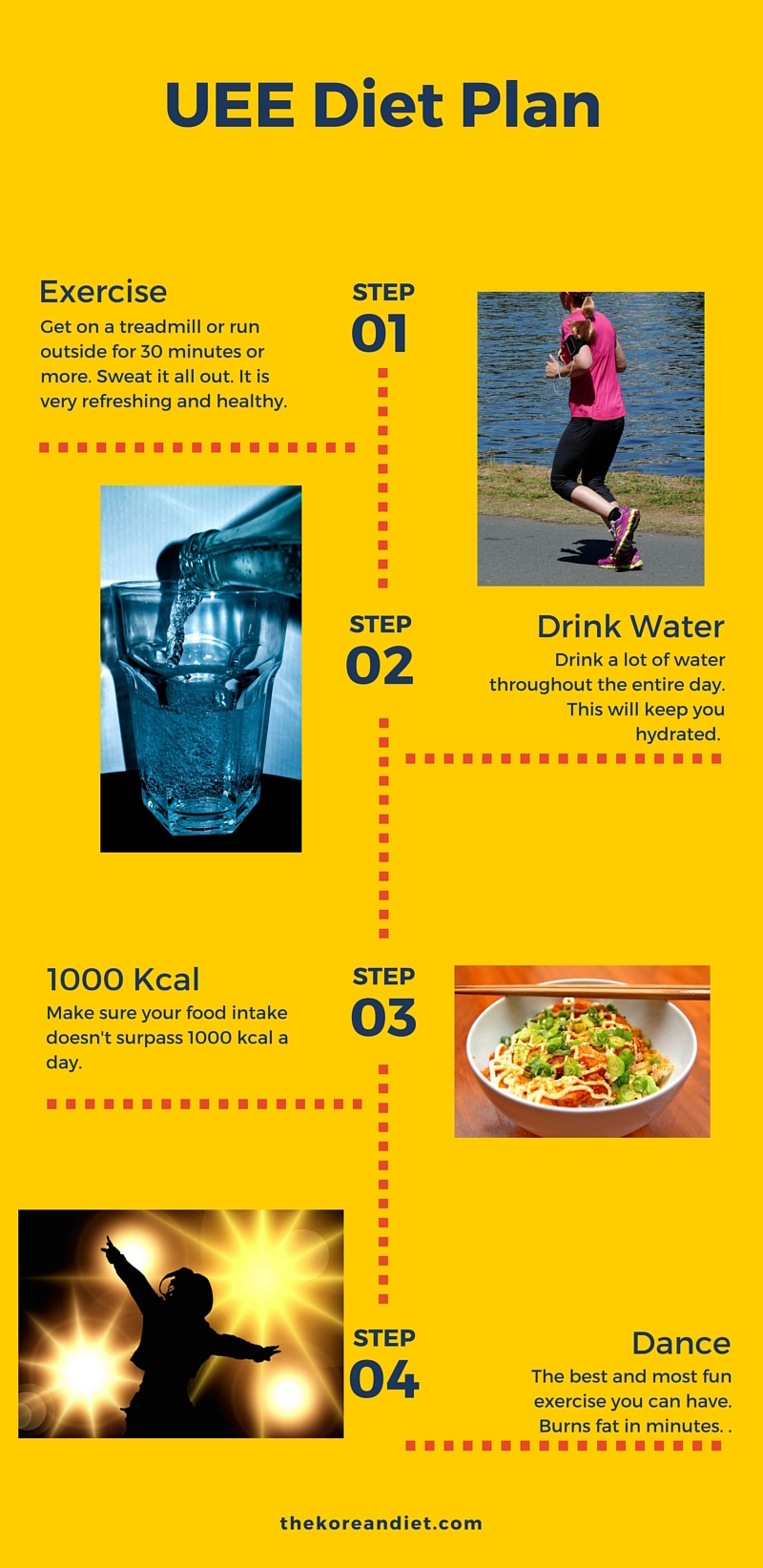 korean weight loss diet