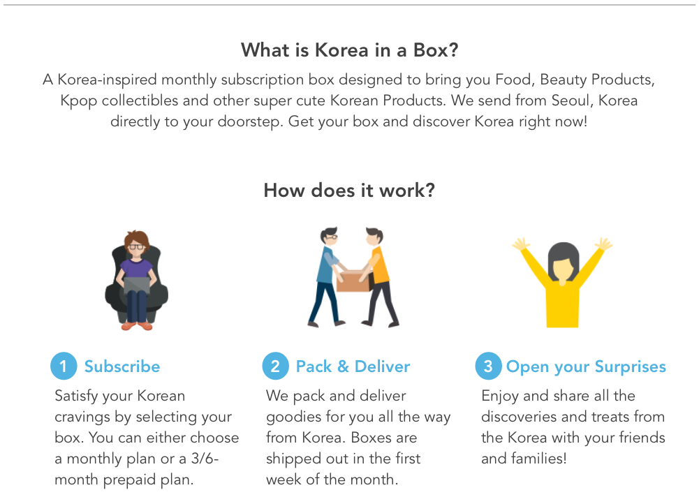 Korea Box