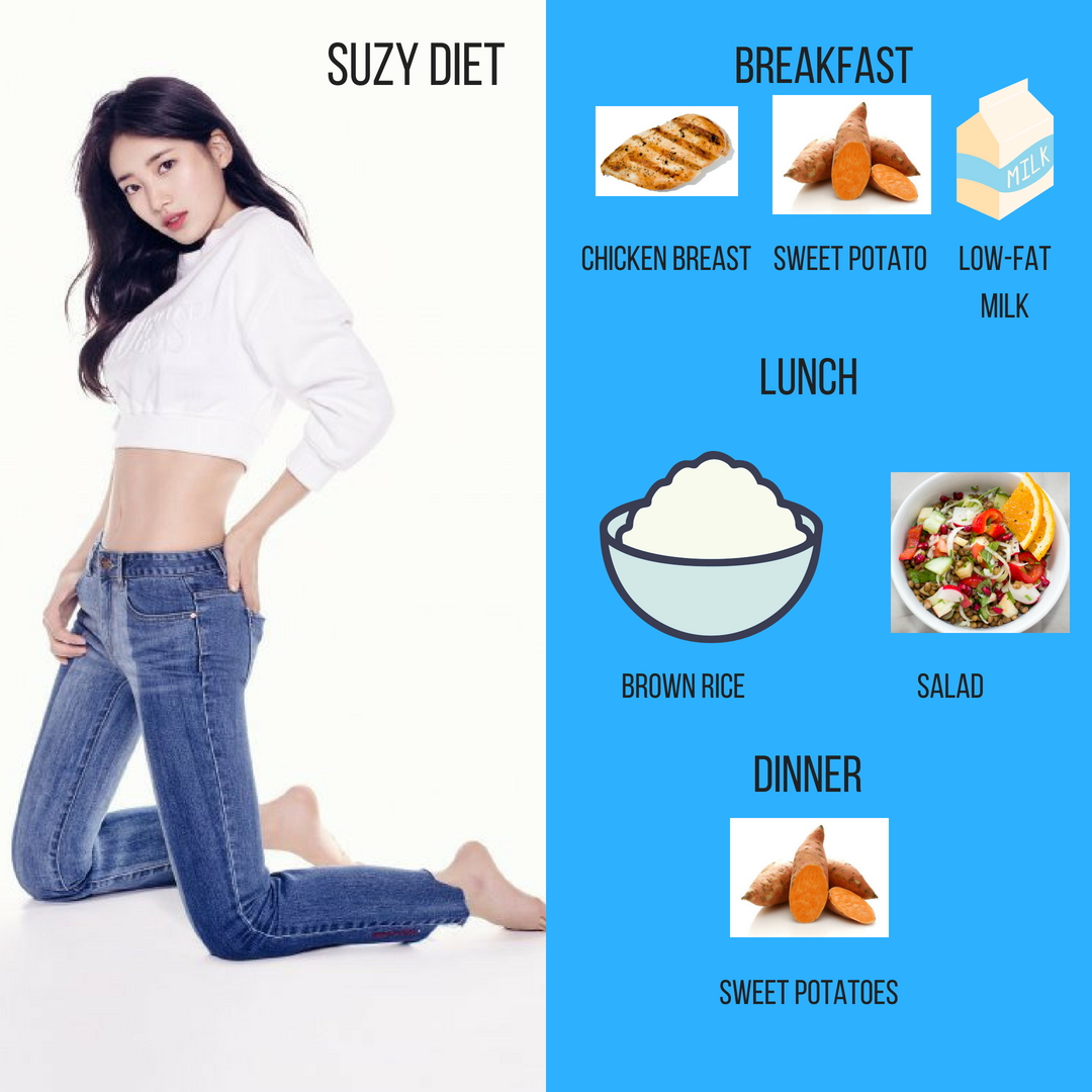 Korean Extreme Weight Loss Diet Weightlosslook